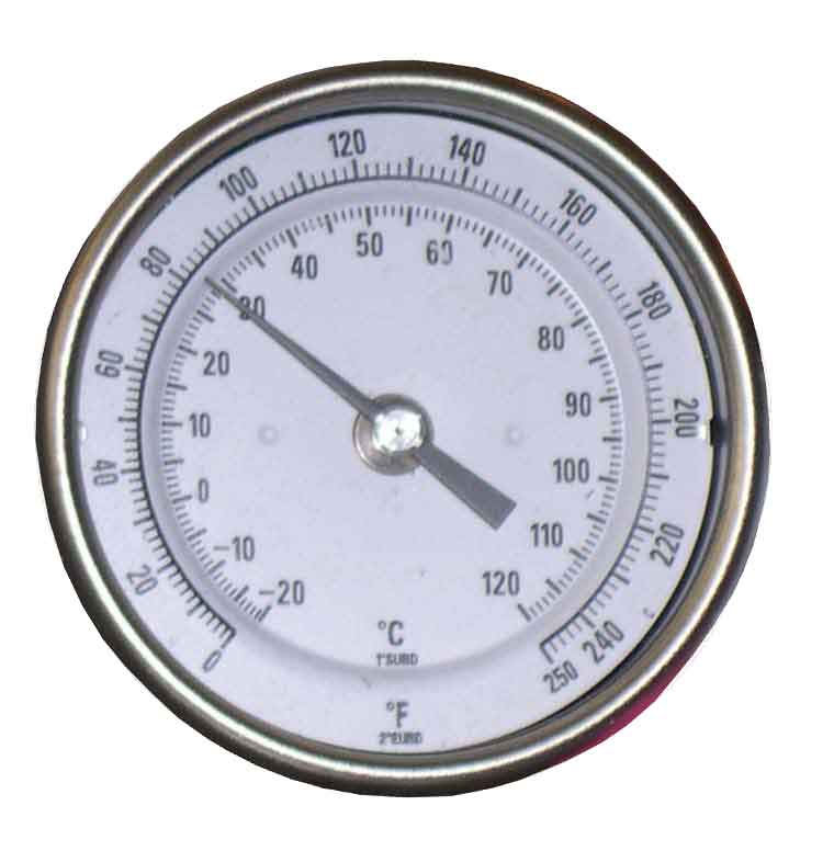 2790 1-3/4 Dial Thermometer – FJC